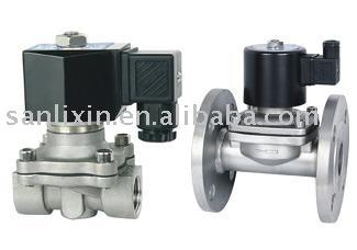 China SS304 SS316 ZS S.S. Air Solenoid Valve Brass Body for sale