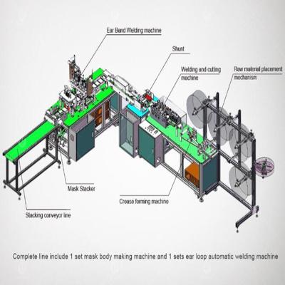 China Factory Ready To Ship Full Automatic Factory 1+1 Mask Making Machine for sale