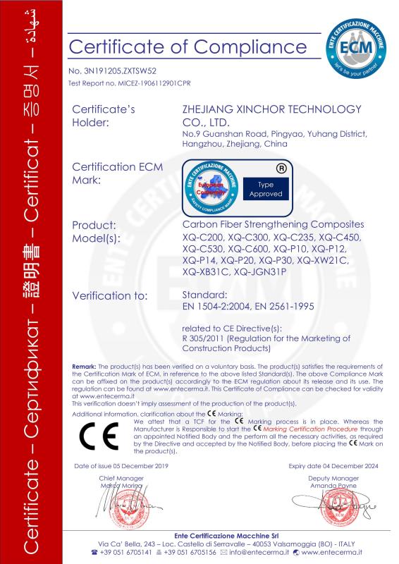 CE Certificate - ZHEJIANG XINCHOR TECHNOLOGY CO., LTD.