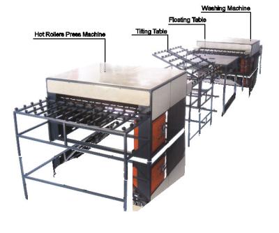 Chine chaîne de production en verre isolante 50HZ machine à laver en verre horizontale à vendre