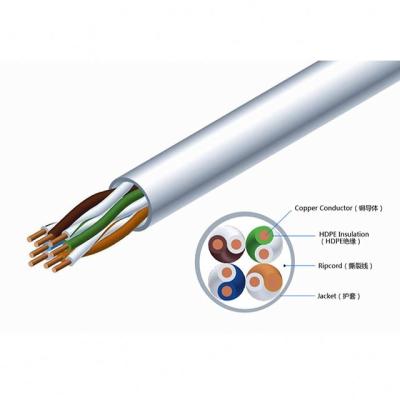 China HDPE PVC LSZH copper 24AWG 305m 1000m utp cat5e lan cable for sale