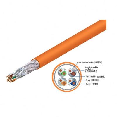 China Top Quality HDPE Fluke 1000MHz Gateway Perm. S/FTP CAT7A LAN Cable for sale