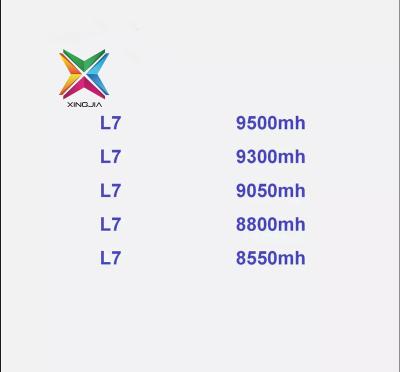 China Desktop ready to ship L7 9.5gh E9 3gh 3200M 3Gh/s 2556W L7 9500 9050M 8800M 9300M L7 9.5Gh/s 9.3Gh/s 3425W in stock for sale