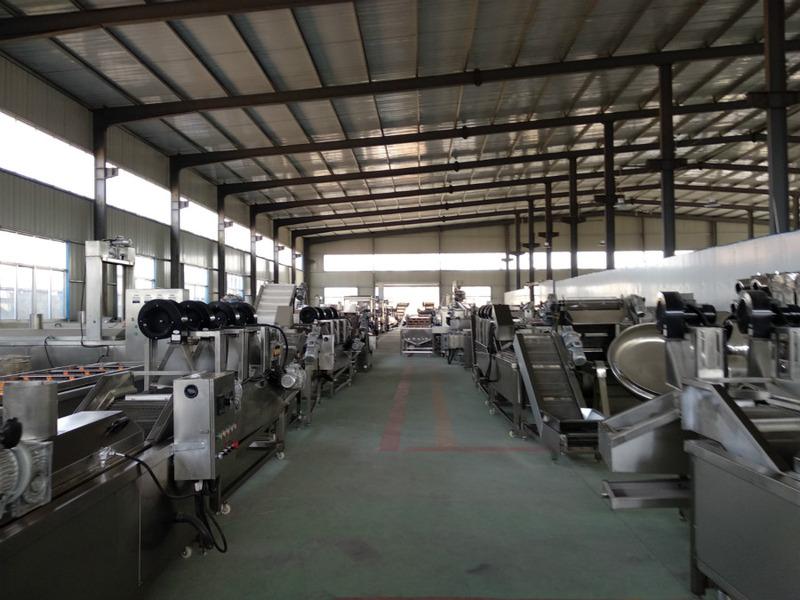 Verified China supplier - Henan Wealth Machinery Co., Ltd.