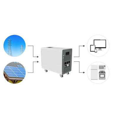 China Especificación del sistema de almacenamiento de energía todo en uno 51.2V120Ah/240Ah LiFePO4 Gt 6200 ciclos en venta