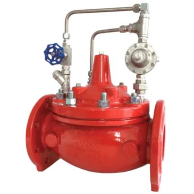 China General pressure reducing valve for sale