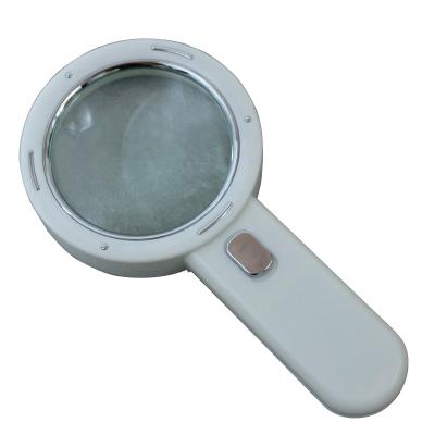 China ABS Frame 10X Double Optical Lens 12 LED UV Light 1 Money Currency Detector Jewelry Magnifier for sale