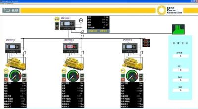 China CCSN Generator Set Remote Monitoring Service Comprehensive Risicomanagement Platform Te koop