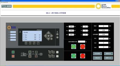 China CCSN Real Time Generator Set Surveillance System Gegevensanalyse Te koop