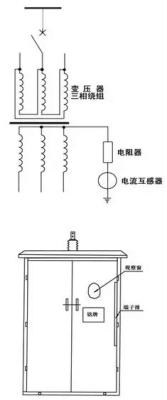 China Sistema de circuito eléctrico NGR Resistor de puesta a tierra neutral IP54 380V-660V en venta