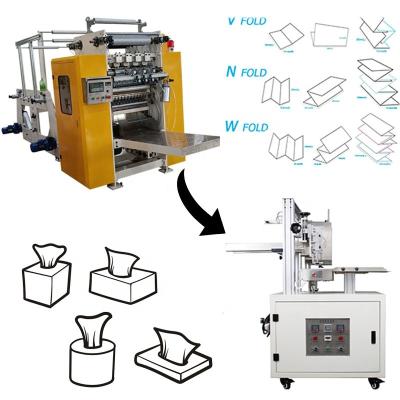 China Automatic Fold hand Facial Tissue Making Machine towel paper production line for sale