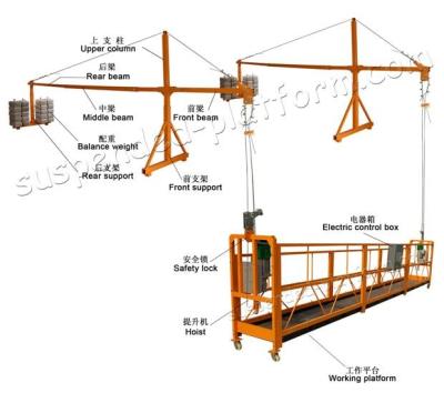 Cina La gondola di pulizia di costruzione ha sospeso la piattaforma 8.3mm ZLP630 in vendita