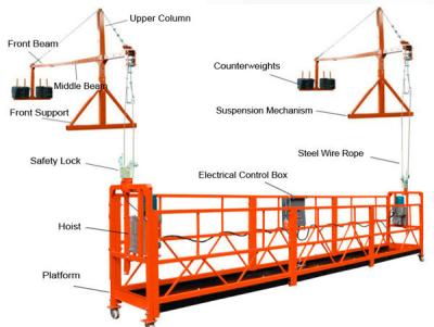 China 6m Temporary Suspended Platform CE High Rise Cleaning Equipment for sale