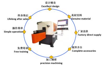 中国 2mm - 8mmマシーン・ヘッドを曲げる3Dワイヤーはファンの網カバー付属品のために回る 販売のため