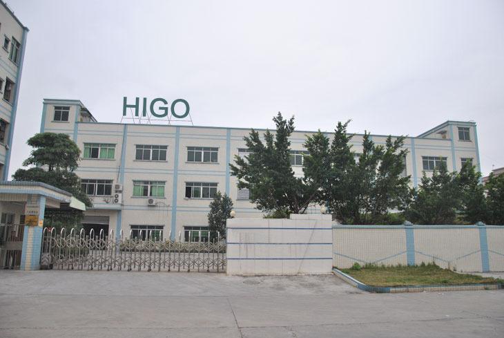 Verified China supplier - Quanzhou Higogift Co., Ltd.