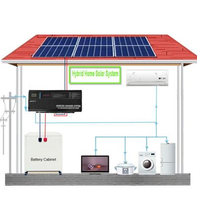 China High Quality Household Electricity Hybrid System Solar Inverter Kit 5kw 10kw 15kw 20kw 25kw 30kw Off Grid Solar Generator Home Energy Storage System for sale