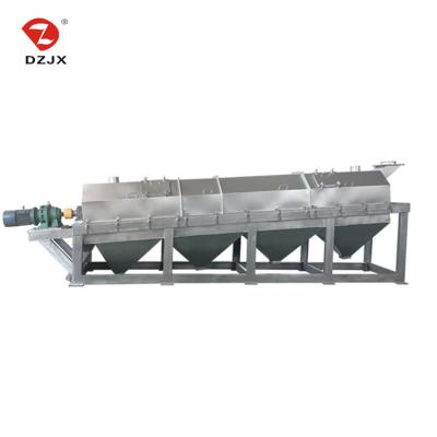 China DZ food/metal/chemical/pharmaceutical small compost sand coal ash industry stone separator rotary drum sieve trommel screen for sale