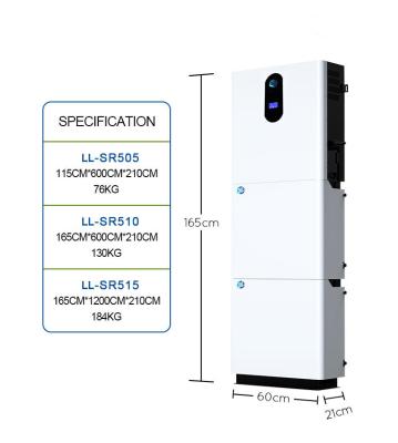 China Remote control connector for energy storage system for sale