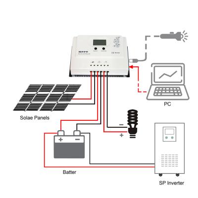 China Home XRSOLAR Easy Install Solar Panel 1000w Poly -grid Solar System for sale