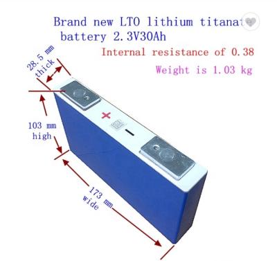 China Machine- Zhuhai Yinlong Energy LTO Square Lithium Titanate Battery 2.3V 30AH A Grade For EV Power Battery With 30000 Circle Life for sale