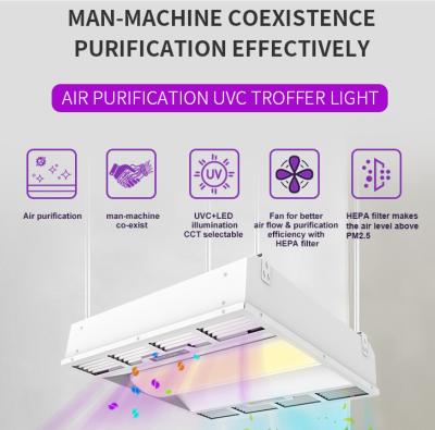 China lámpara ultravioleta AC277V de la desinfección 254nm para la filtración de HEPA en venta