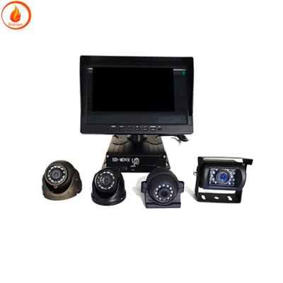 Chine système de caméra DVR automobile de camion monté à bord pour la surveillance HD 1080p du DVR automobile à vendre