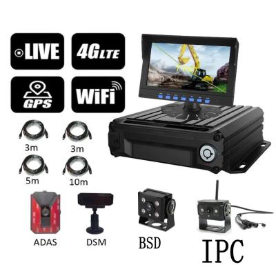 China 8-36V Voltage Vehicle Camera Monitoring System for Video Compression and Eye Closing Detection Alarm en venta