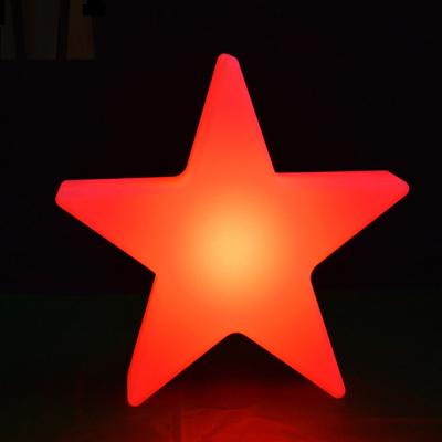 China Decorative & practice new model Co-exsit led christmas tree star led christmas light decorations led christmas tree star for sale