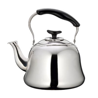 China Sustainable Factory Manufacture Various High Quality Water Kettle Whistling Kettle for sale