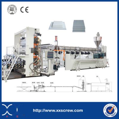 China Zhoushan Direct Factory PMMA Acrylic Sheet Extrusion Line Made with Siemens PLC for sale