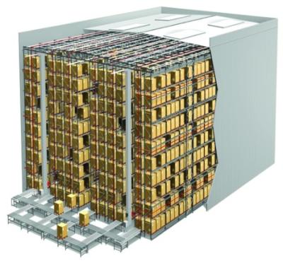 Chine Système ASRS automatisé d'entrepôt de bâtiment supporté par un support de palettes revêtu OEM à vendre