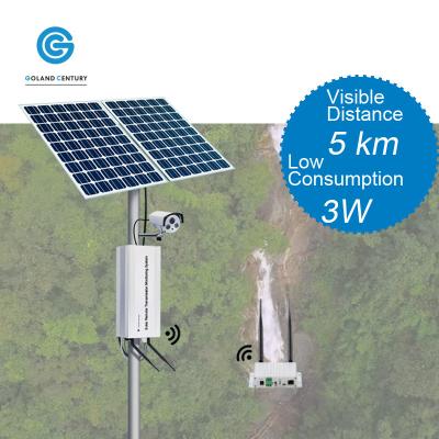 China Solar Mounting System Solar Control System With Visible Long Distance And Low Consumption for sale