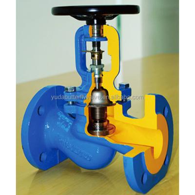 China General Import Flange Ends Globe Valve DN50 for sale