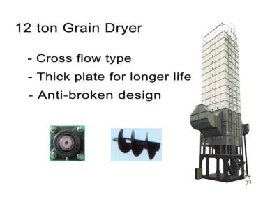 中国 乾燥面積の大きい低温クロスフロー乾燥機/小規模トウモロコシ乾燥機 販売のため