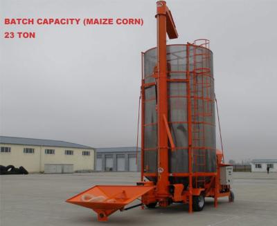 China Verteilender 23 Ton Per Batch Mobile Maize Trockner mit italienischer Technologie zu verkaufen