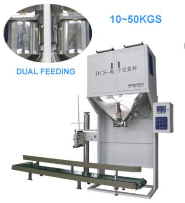 China 50 KG de Dubbele van de Vultrechter Semi Automatische Verpakking Machine600bags/h Te koop