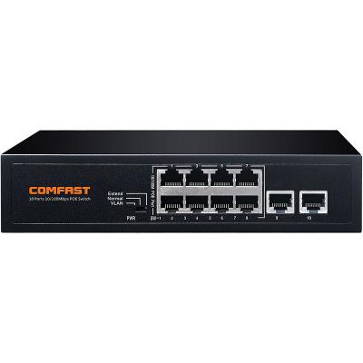 China New design POE switch 10ports poe switch poe ethernet switch for sale