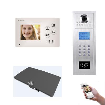 China Talking/Unlocking/Monitoring/Calling/Picture memory for option to control your door by mobile phone apartment door phone visual intercom for sale