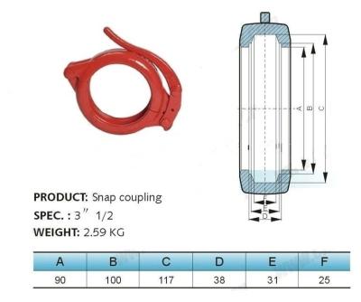 China DN125 / DN100 / DN80 / DN65 concrete pump clamp for concrete boom car for sale