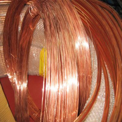 China Electrical industry Sales 0.35mm-13mm Metal Copper Wire terminal Conducive material for construction for sale