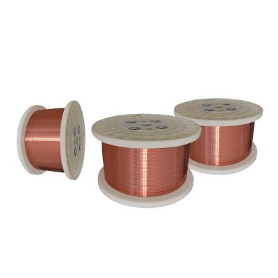 China Conductive Enameled copper clad aluminum wire cca stranded wire manufacturer for sale