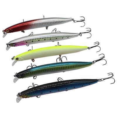 China ABS Plastic Minnow 14cm/18g Hard Running Fishing Lure With Realistic 3D Eyes Best Sea Bass Lure For Fishing for sale