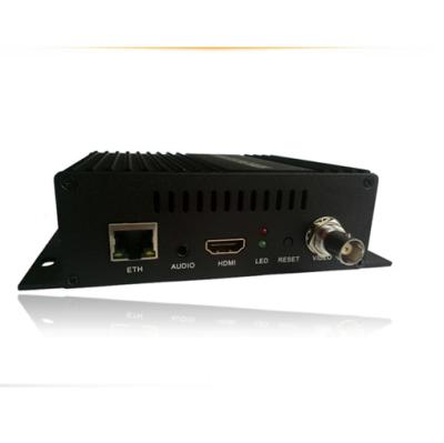 China Single Channel MPEG-4 H.264 HD Encoder NLE01HA NLE01HA for sale