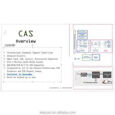 China DVB CAS System (Conditional Access) TL TL for sale