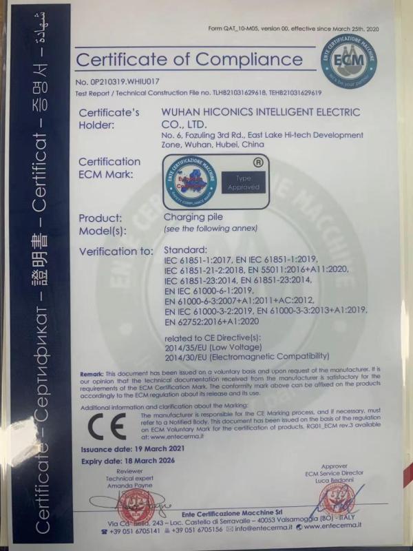 CE - Wuhan Hiconics Intelligent Electric Co., Ltd.