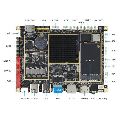 Cina Componenti di segnaletica digitale BENSHI RK3399 Motherboard Screen LCD Android Motherboard in vendita