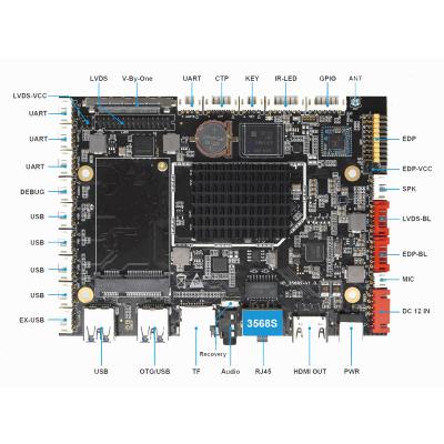 Chine carte mère à écran LCD RK3568 à vendre