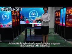 How to use USB to play digital signage advertising screen program