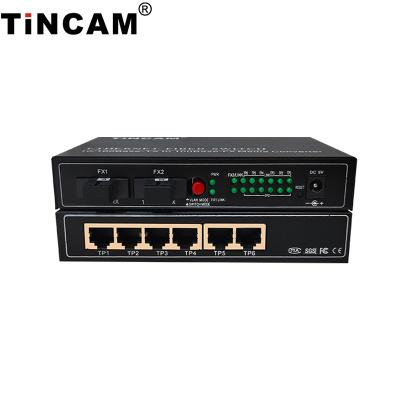 China FTTH TINCAM OEM 10/100M Fiber 2* +6*FE Optical to Ethernet Media Converter Fiber Optic Network for sale