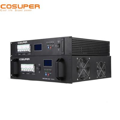 China Rack Mount Battery Charger Telecom 3000w Inverter 50hz 24vdc 482*400*132(L*W*H)(mm) for sale